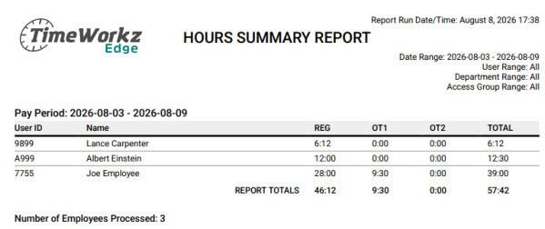 Work Hours Calculated Time Card Report generated by TimeWorkz Edge Face Recognition Time Clock